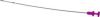 PEUGE 117423 Oil Dipstick